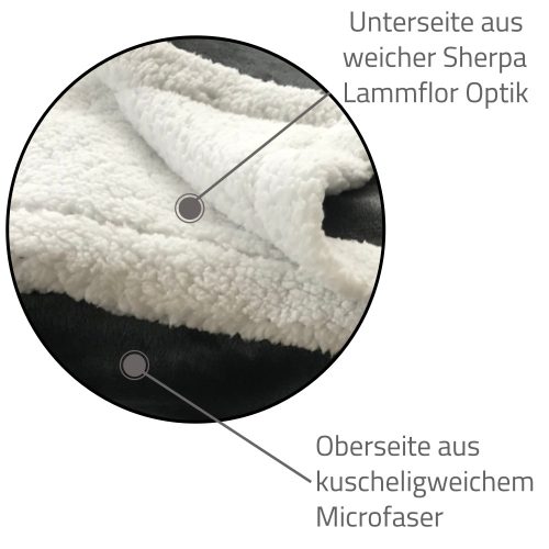 Patura reversibila din lana Sherpa Jemidi, 180 x 220 cm, Bej / Alb, Poliester, 55406.02