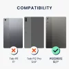 Husa Kwmobile pentru Lenovo P12, Transparent, Silicon, KWM000023QR001C
