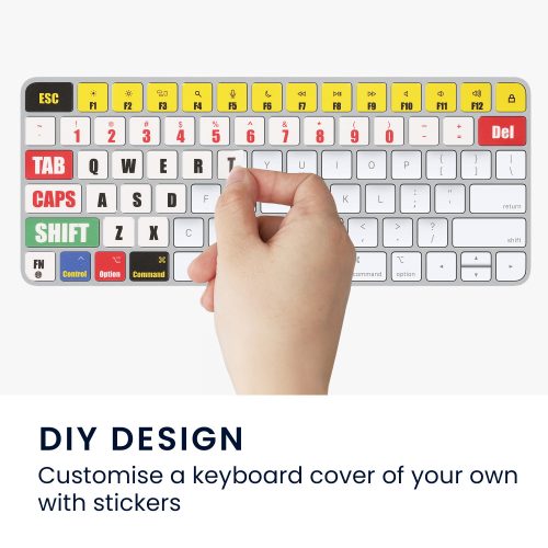 Autocolant tastatura Kwmobile pentru Apple Magic Keyboard, Multicolor, Plastic, KWM000025CS002C