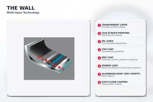 Oala Flonal The Wall cu 2 manere si capac din sticla, 24 cm, antiaderent PB-Tech, pentru gaz/electric/vitroceramic